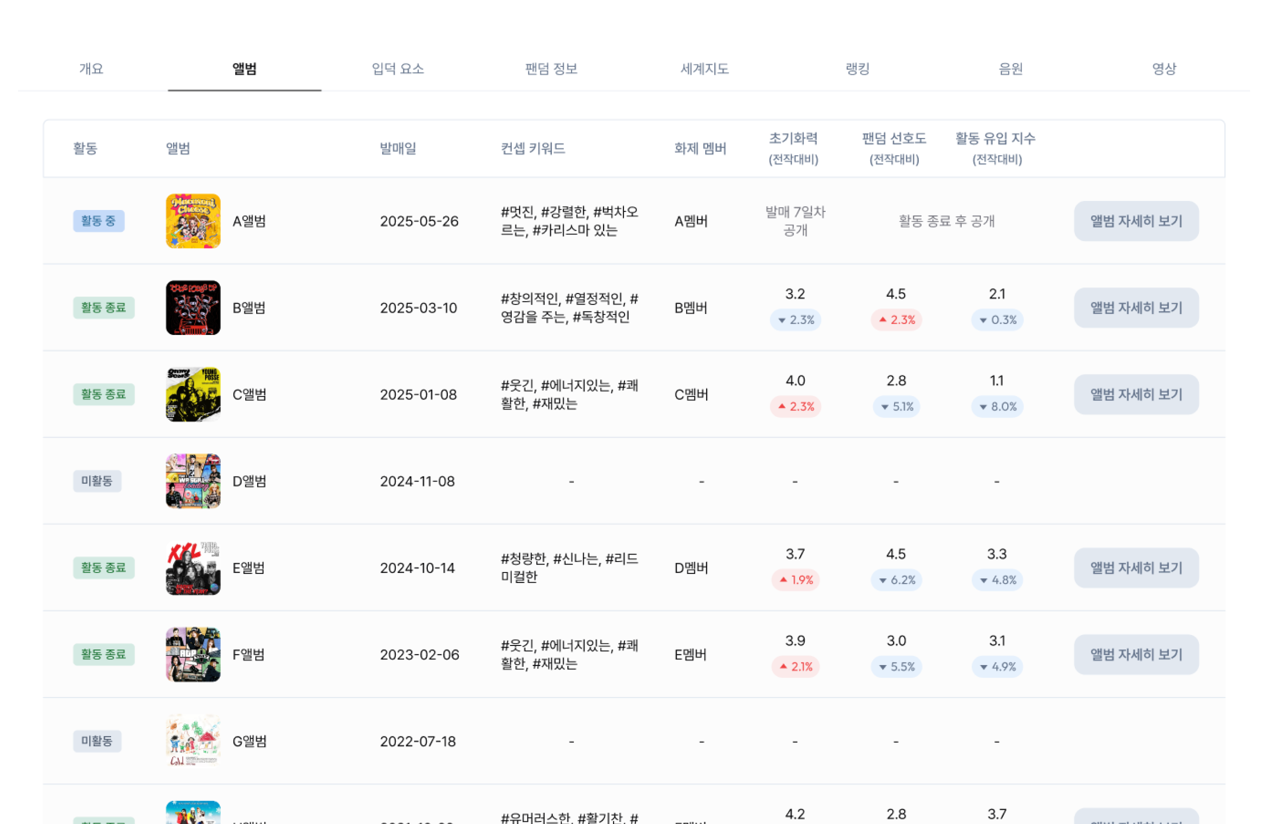 notebook view 4