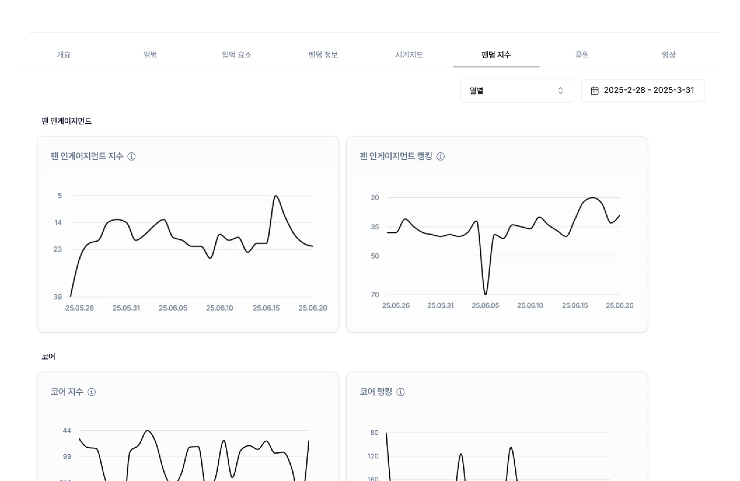 notebook view 6
