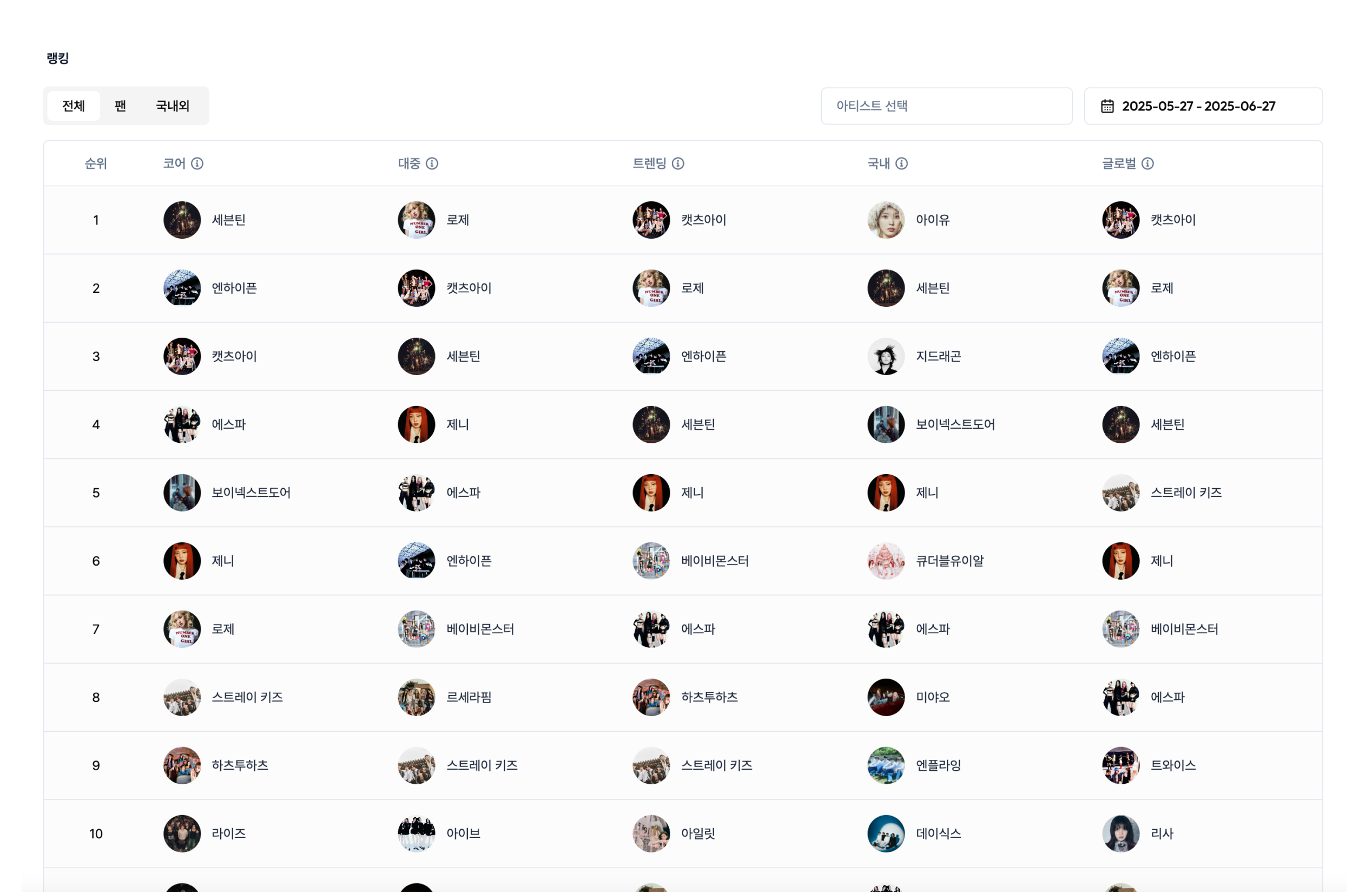 notebook view 5