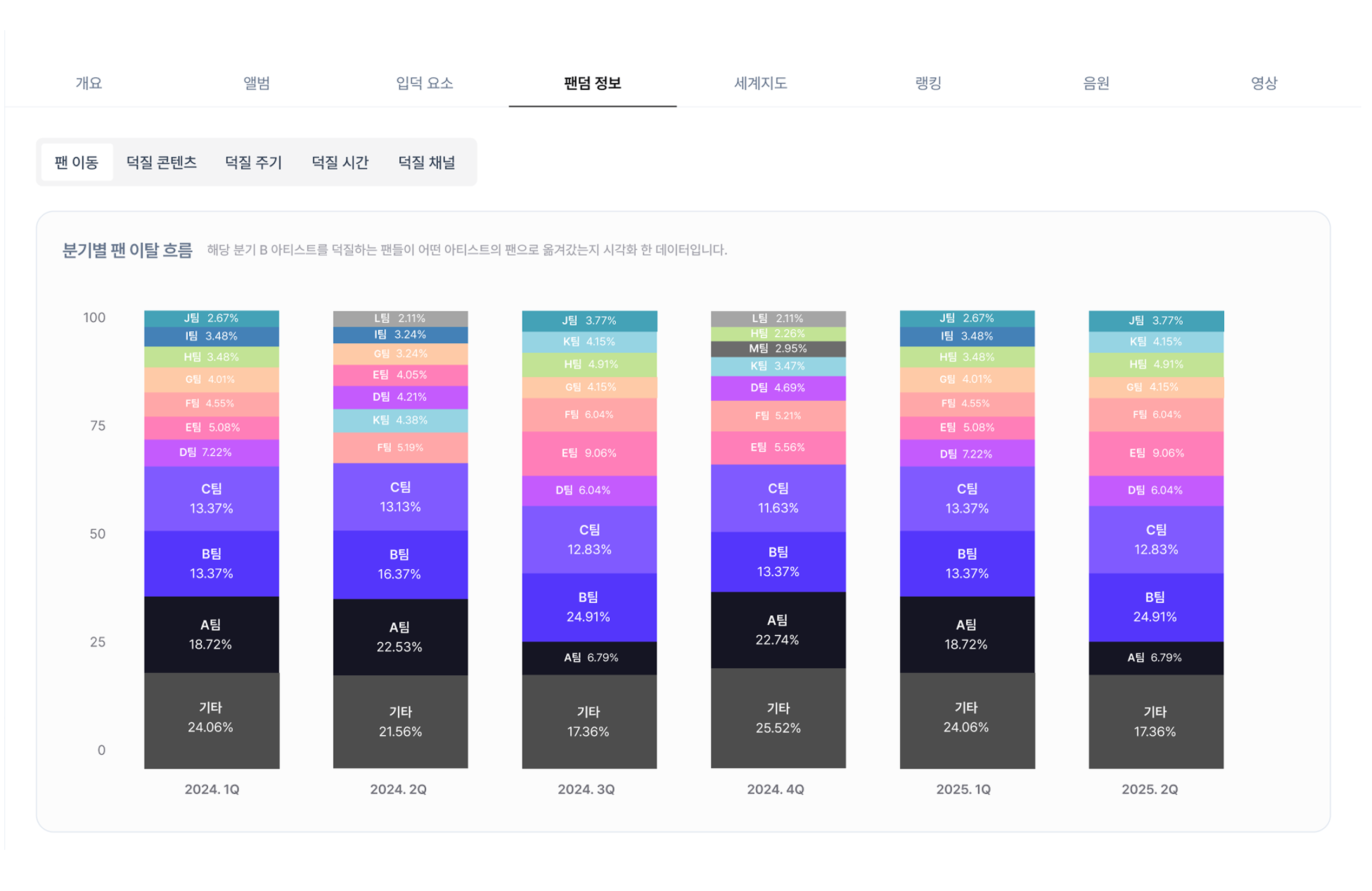 notebook view 3
